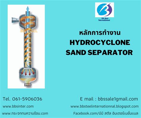 Image result for How Does a Sand Cyclone Separator Work