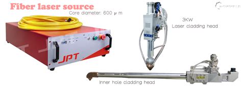 Laser Cladding Machine 的图像结果