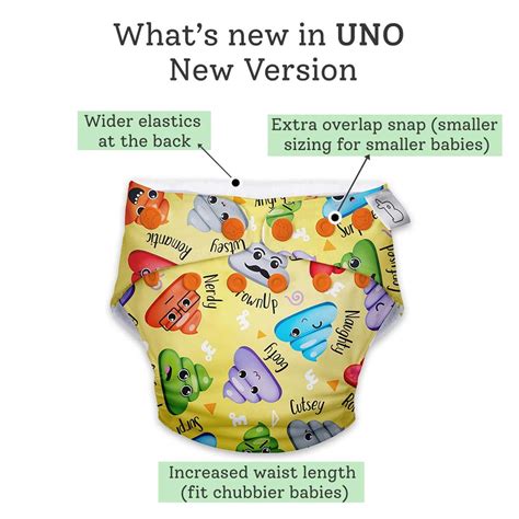 Buy SUPERBOTTOMS Online & Get Upto 60% OFF at PharmEasy