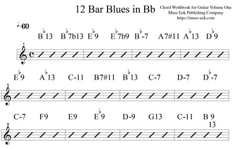 Blues Progression