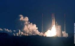 APPSC EXAMZ: India's heaviest satellite GSAT-10 successfully launched