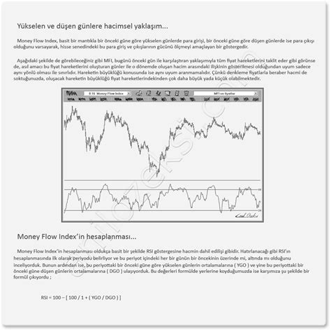 Python Money Flow Index 的图像结果