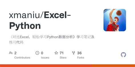 Image result for Functions Ipynb Python in Excel