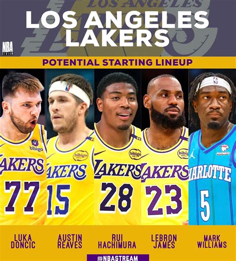 NBA Stream | The new Lakers starting five 🤯 | Instagram