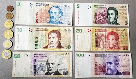 Argentina Currency