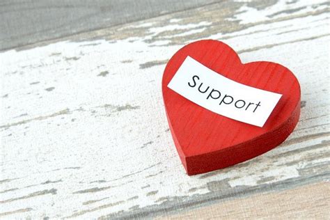 Image result for Find in Angular TypeScript
