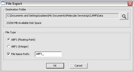ABF Files in Python 的图像结果
