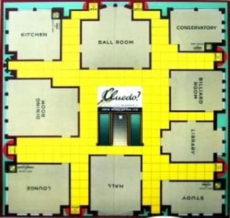 Cluedo - How to Play the Clue Board Game - HubPages