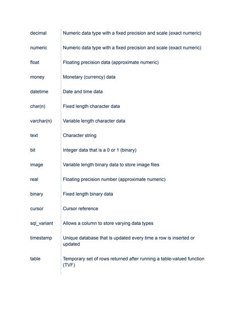 Image result for SQL Query Cheat Sheet PDF