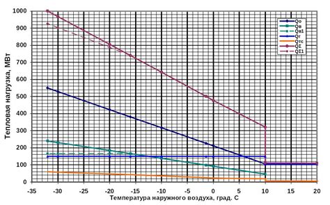 Image result for Regression Testing Suite Example
