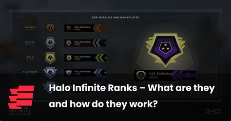 Halo Infinite Ranks - What are they and how do they work? | esports.gg