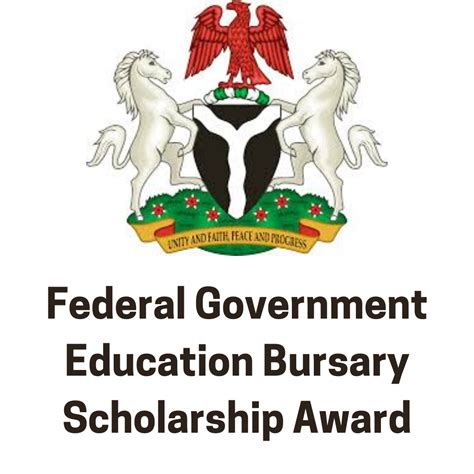 Spanish Government MAEC-AECID Scholarship Programs 2025/2026 For ...