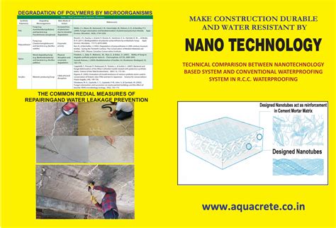 Aquacrete -- AquaProduct