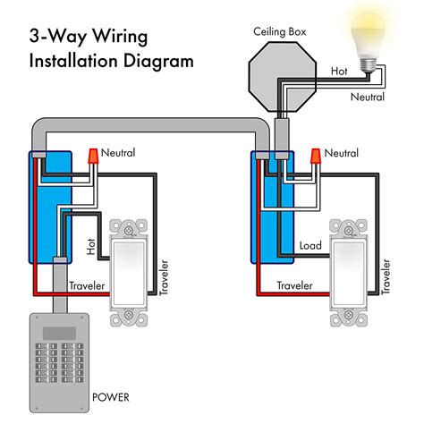 5 Way Electrical Switch