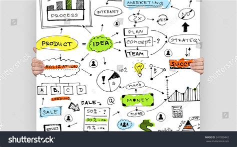 Easy Picture to Draw of Business Poster 的图像结果