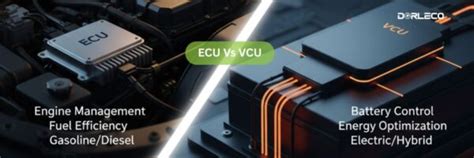 ECU vs VCU | Dorleco