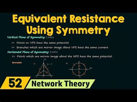 Calculation of Equivalent Resistance Using Symmetry Video Lecture ...