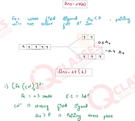 (a) On the basis of crystal field theory write the electronic ...