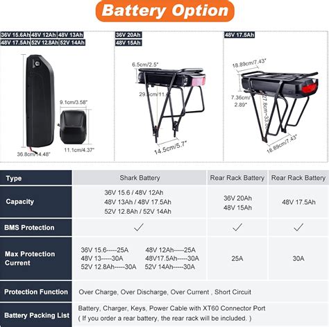 Buy BAFANG BBS02 48V 750W Mid Drive Kit with Battery (Optional), 8Fun ...