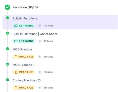 Image result for Python Learning Beginners Malayalam Crossroads 100 K Coding Challenge