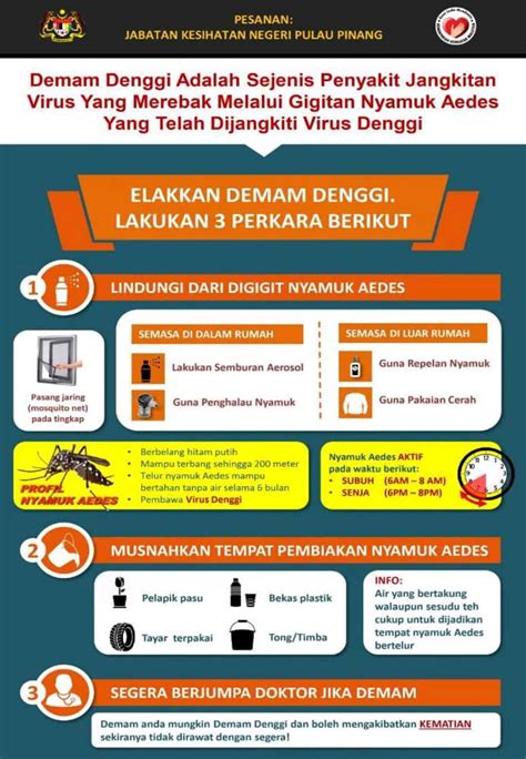 Penang Health Department urges precautionary measures against dengue spread | Buletin Mutiara