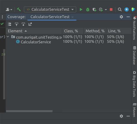 Image result for JUnit Testing Coverage for Service Layer