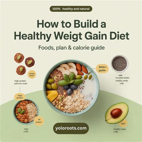 How to Build a Healthy Weight Gain Diet - Foods, Plan, Calorie Guide ...