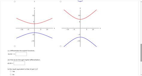 Image result for Functions and Graph Mathematics Problems