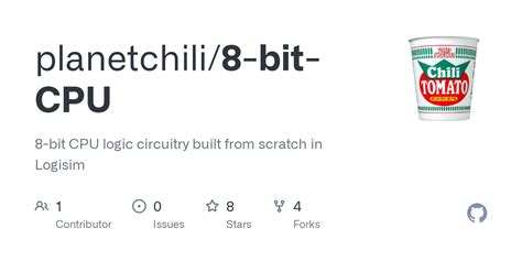 Image result for 8-bit cpu