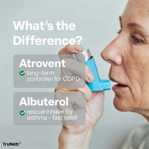 Albuterol Inhalers