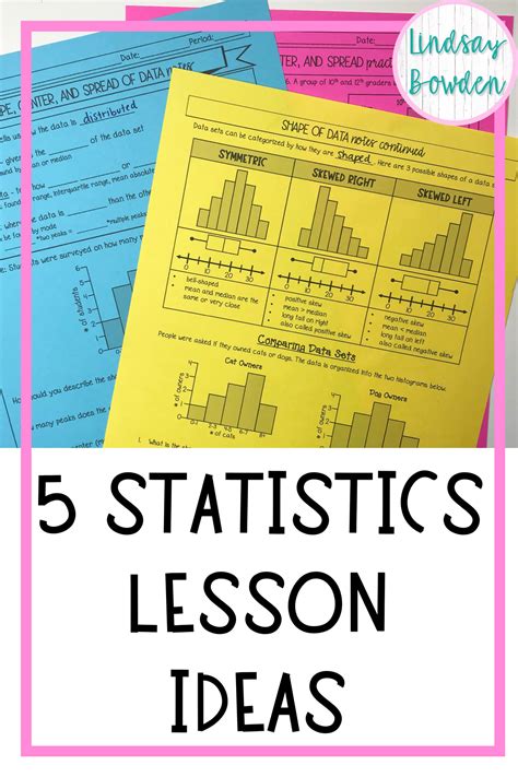 College Math Statistics 的图像结果