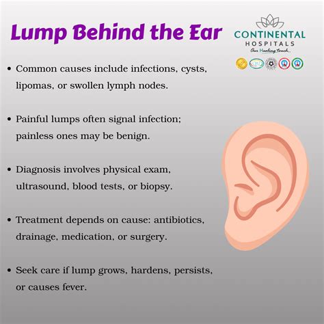 Lump Behind the Ear: Causes, Diagnosis, and Treatment Options