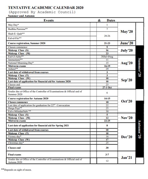 Independent University, Bangladesh - TENTATIVE ACADEMIC CALENDAR 2020 ...