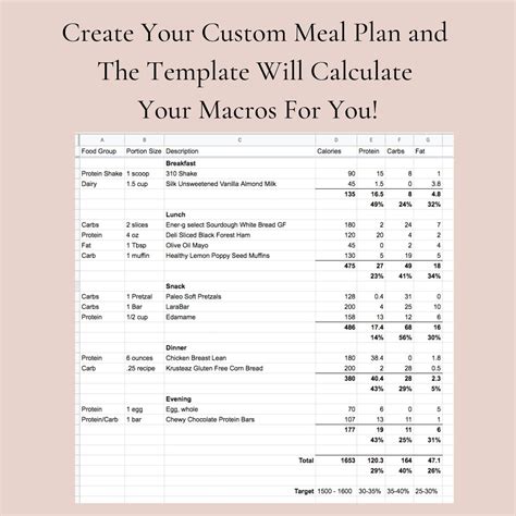 Digital macro meal planner editable macro meal plan template google ...