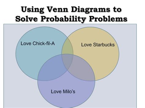 Probability Using Venn Diagrams 的图像结果