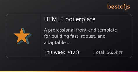 Image result for HTML5 Boilerplate Tutorial