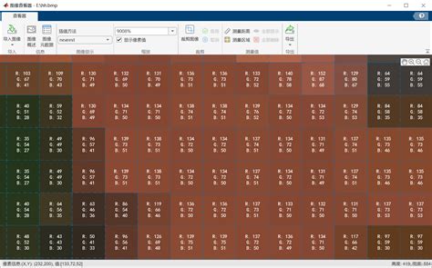 Image Function in MATLAB 的图像结果