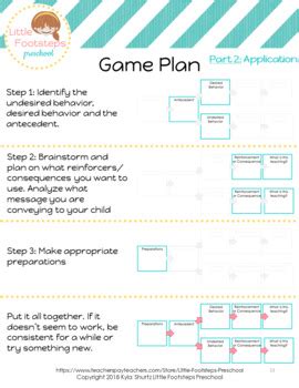 Image result for Behavior Modification Model