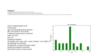 Image result for Features of Matplotlib