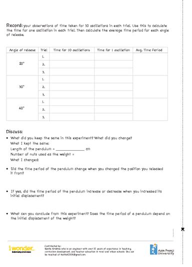 Science Education: Learning opportunities offered by a pendulum in the ...