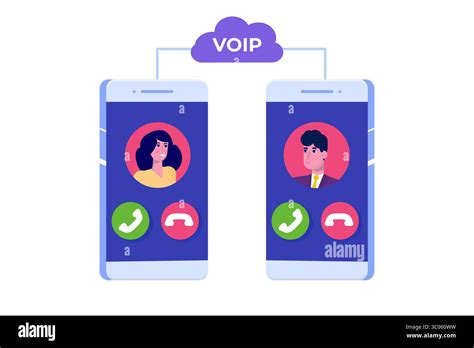 Voice Over IP VoIP 的图像结果