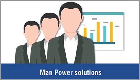 Smart Warehousing Systems