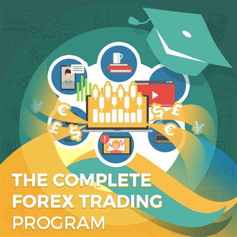 Forex Programs 的图像结果