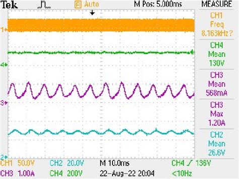 Image result for PWM Output