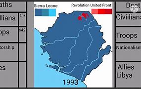 Image result for Sierra Leone Civil War