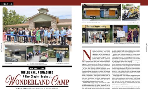 A New Chapter Begins at Wonderland Camp - loprofile