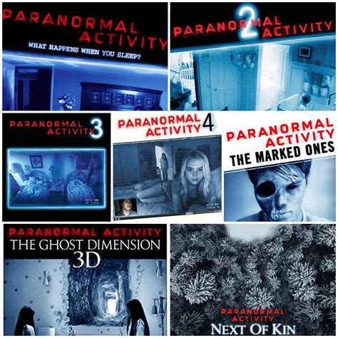 my favorite Paranormal Activity movie is The Marked Ones & my least ...