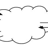 Cloud Formation Example 的图像结果