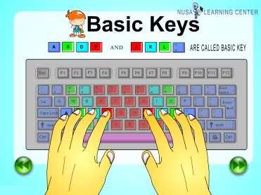 Image result for Program Key Computer