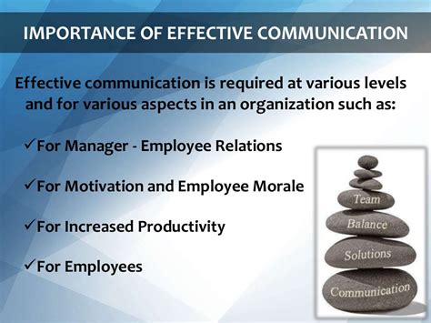 Image result for Effective Workplace Communication